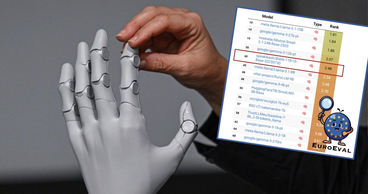 Polski model lepszy od Mety. Zajął czołowe miejsce