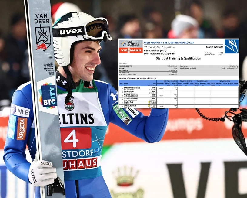 Słoweńcy wykorzystali kulawy przepis. Dodatkowy skoczek w Bischofshofen