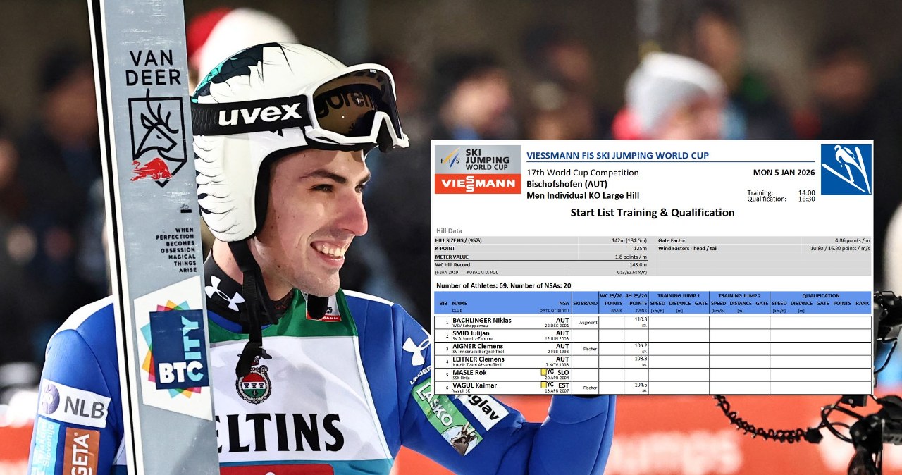 Słoweńcy wykorzystali kulawy przepis. Dodatkowy skoczek w Bischofshofen