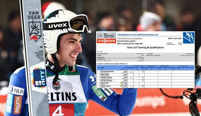 Słoweńcy wykorzystali kulawy przepis. Dodatkowy skoczek w Bischofshofen