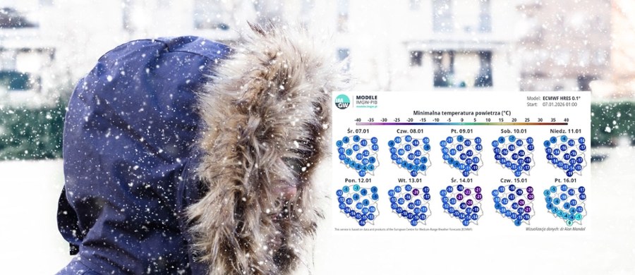 IMGW wydał ostrzeżenie I stopnia przed silnym mrozem dla pięciu województw i ostrzeżenie I stopnia przed intensywnymi opadami śniegu dla dwóch. Jak mówi synoptyk IMGW Agnieszka Harasimowicz, w nocy ze środy na czwartek w rejonach podgórskich Sudetów temperatura spadnie nawet do -20 st. C.