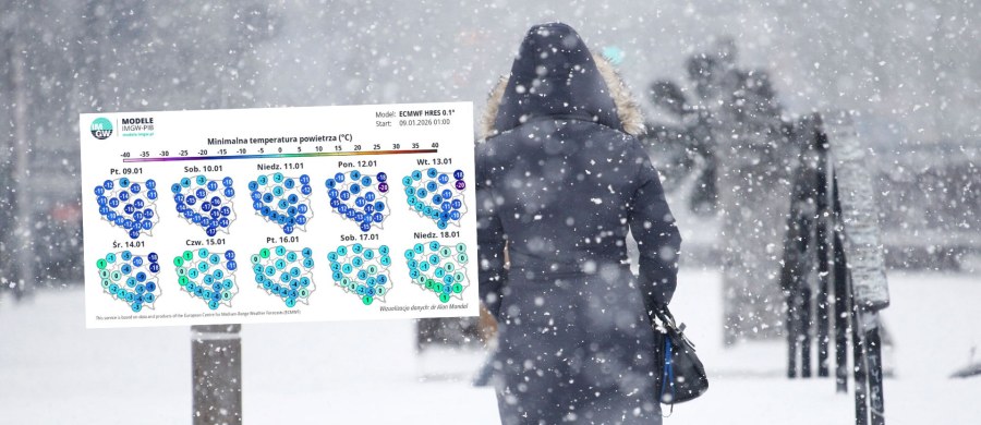 ​Nadchodzący weekend przyniesie w Polsce prawdziwie zimową aurę. Jak wynika z najnowszej prognozy IMGW, czekają nas silne mrozy, intensywne opady śniegu oraz porywisty wiatr, który miejscami będzie powodował zamiecie i zawieje śnieżne. Najtrudniejsze warunki zapowiadane są na południu kraju, Pomorzu oraz w rejonach górskich.