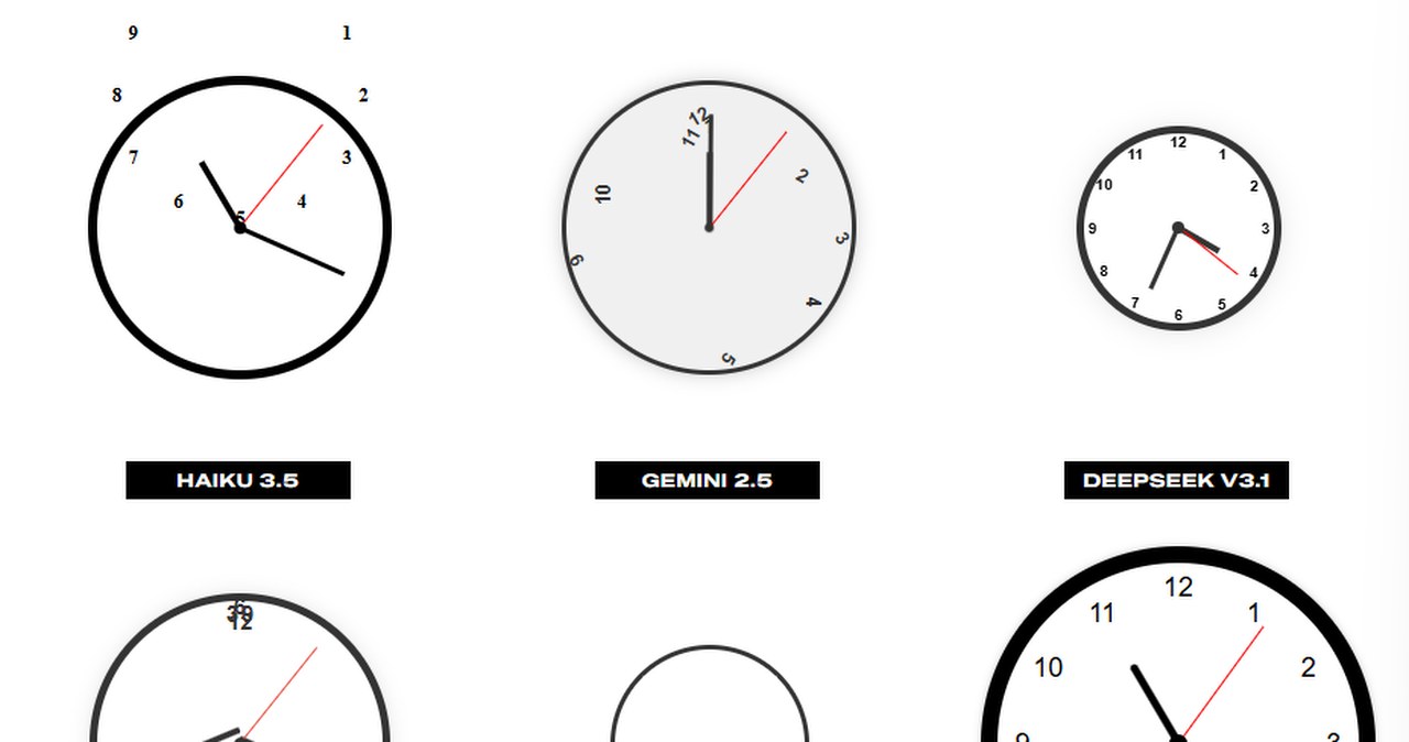 Dlaczego AI nie rozumie czasu? Zegary a sztuczna inteligencja