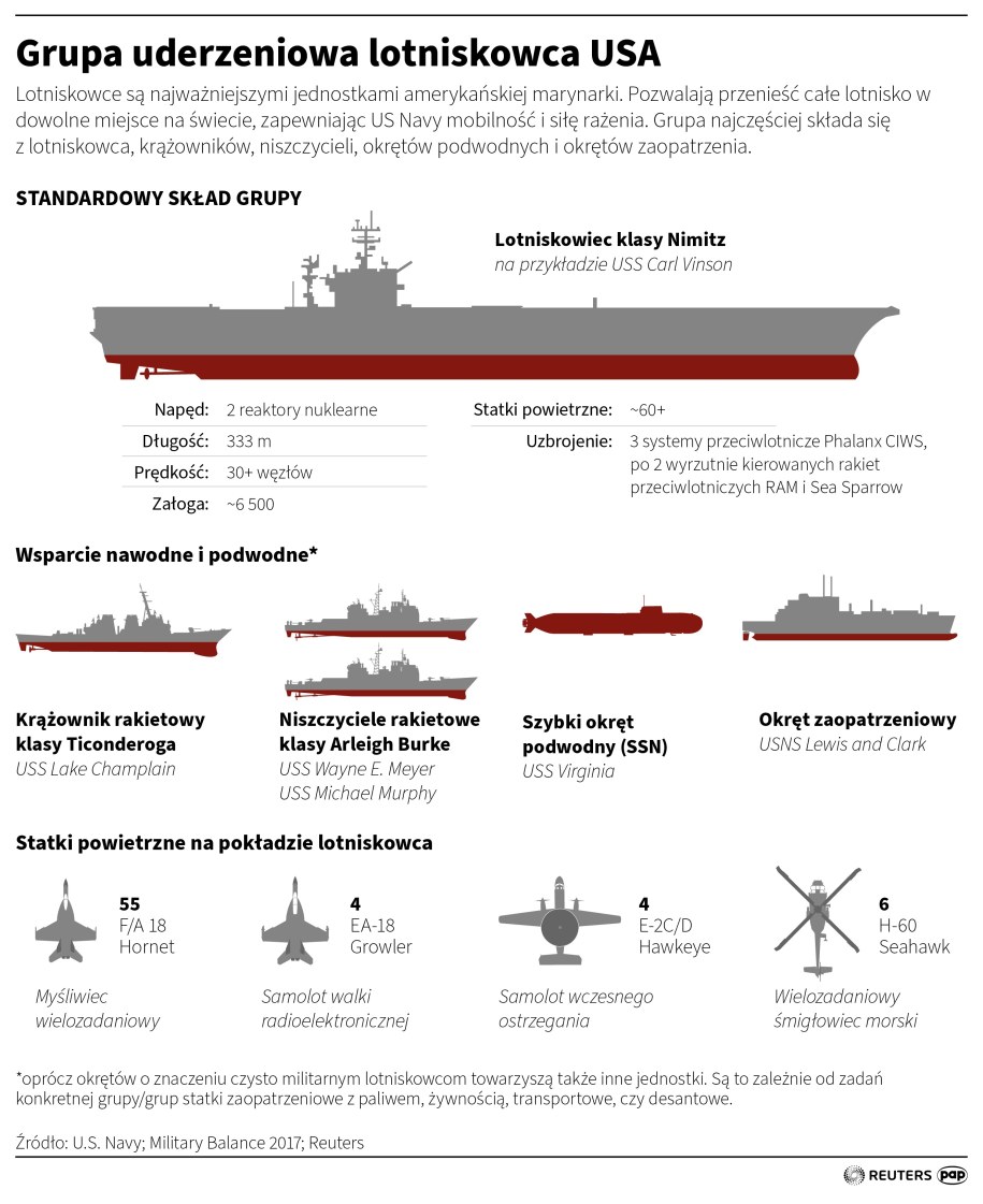 /	Adam Ziemienowicz /PAP/REUTERS