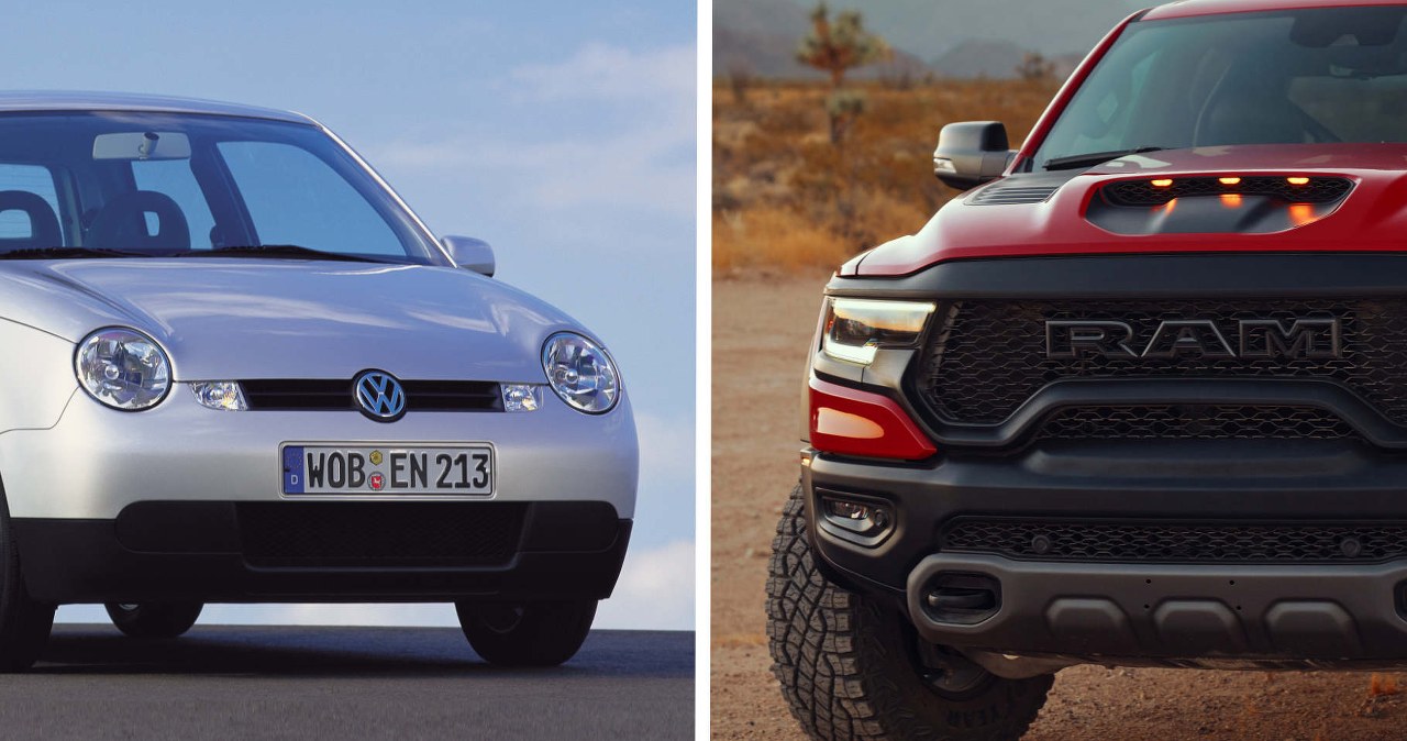 Lupo nie wjedzie, a RAM może? Co naprawdę mierzy SCT w Krakowie