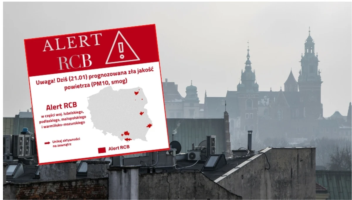 Mieszkańcy kilku regionów Polski otrzymali w środę alert RCB dotyczący złej jakości powietrza. Uważać powinny osoby przebywające m.in. w Krakowie, ale także Białymstoku czy Suwałkach.
