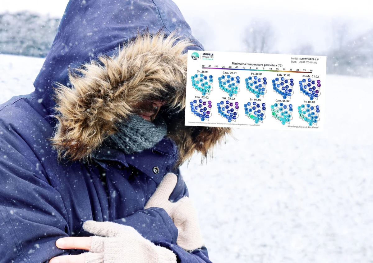 Do Polski nadciąga najsilniejsza fala mrozów tej zimy. Jak wynika z najnowszej prognozy IMGW, od czwartku temperatury zaczną gwałtownie spadać, a kulminacja zimna przypadnie na weekend i początek przyszłego tygodnia. W wielu regionach kraju termometry pokażą nocami poniżej -20 st. C, a mróz będzie potęgowany przez wiatr. Najzimniejsza noc przypadnie z soboty na niedzielę.