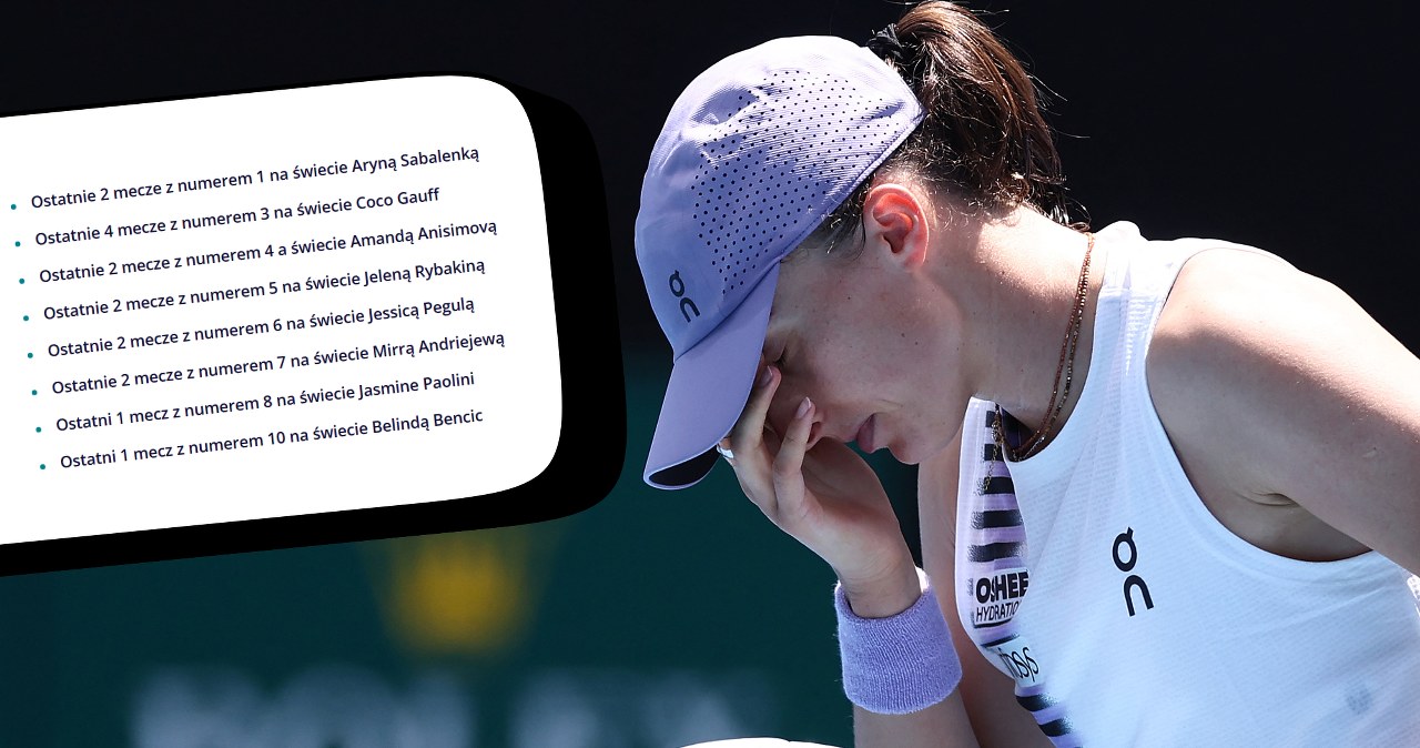 Alarm po porażce Świątek. To naprawdę się dzieje. Aż przykro patrzeć