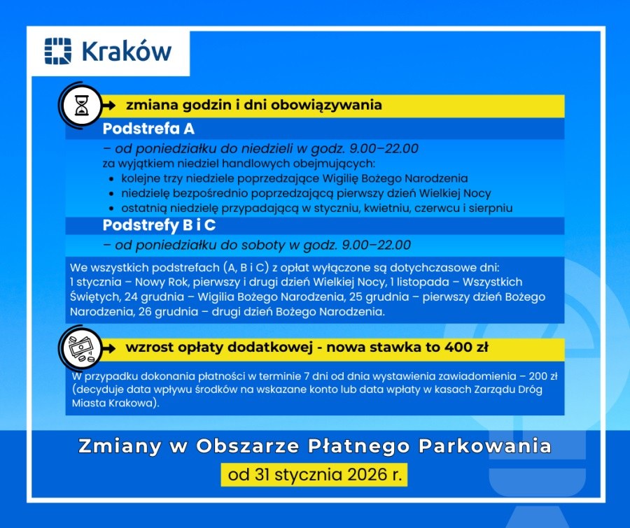 /Zarząd Dróg Miasta Krakowa /