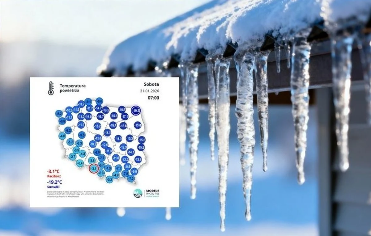 Silny mróz znów zaatakował, ale nie w całym kraju niska temperatura daje się we znaki równie mocno. W sobotę o poranku różnica temperatur między dwoma krańcami Polski wyniosła ponad 16 stopni. IMGW podał, gdzie było najzimniej. 