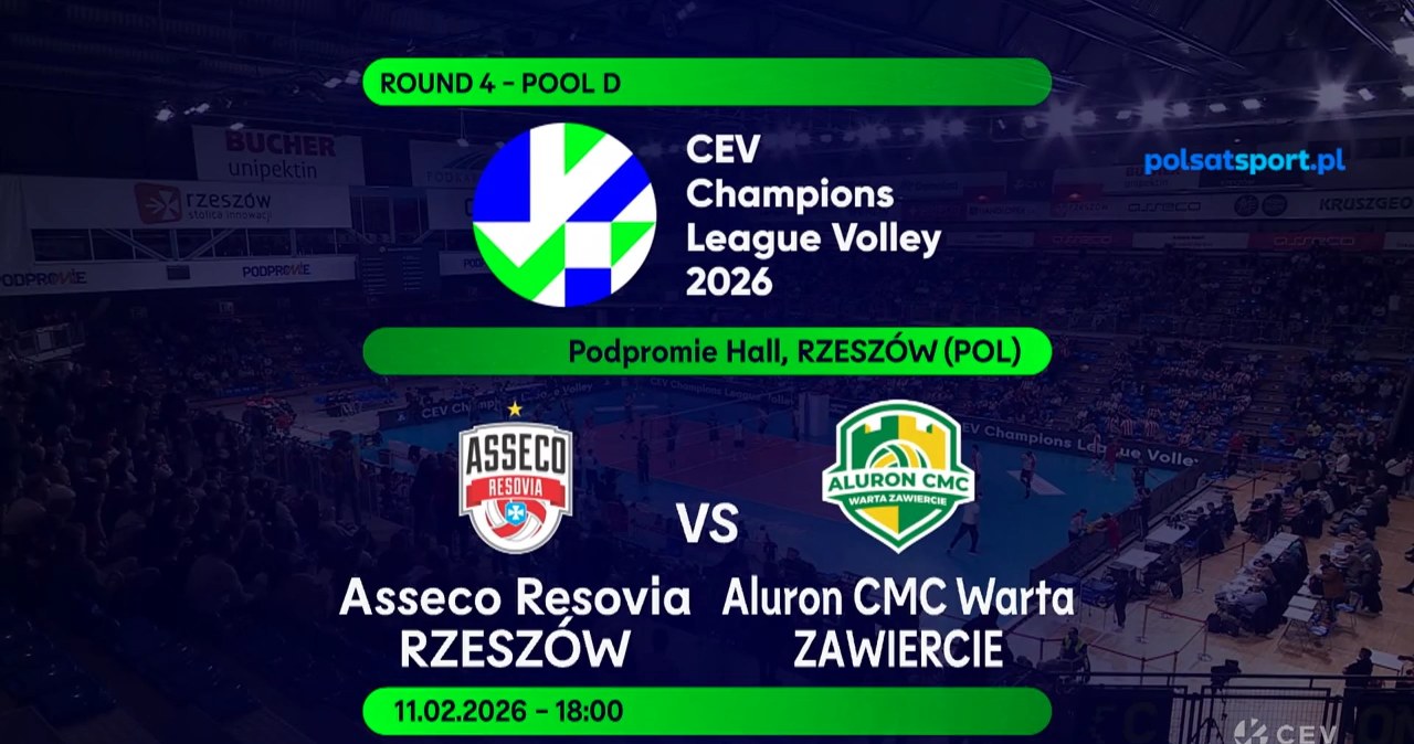 Polskie derby dla Resovii. Zawiercie zatrzymane w Lidze Mistrzów [WIDEO]