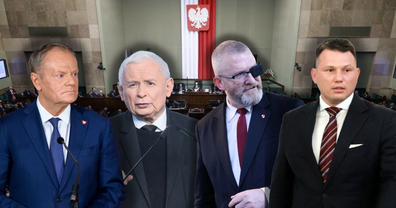 Najnowszy sondaż: KO i PiS notują spadek poparcia. Konfederacja i Braun rosną w siłę