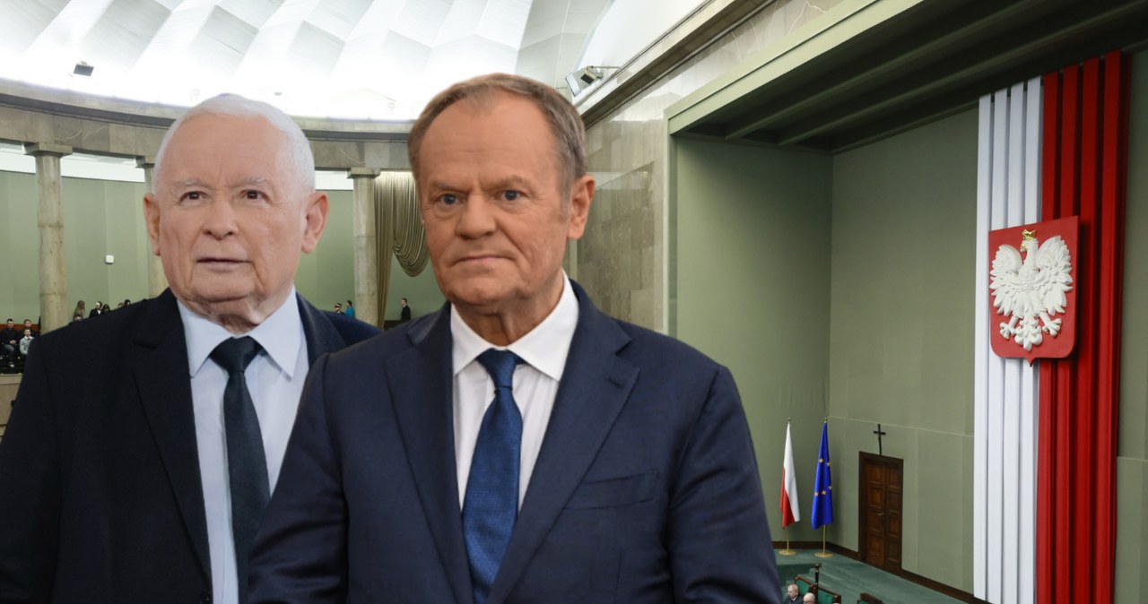 PiS notuje rekordowo niski wynik. Nowy sondaż pokazuje rozkład poparcia