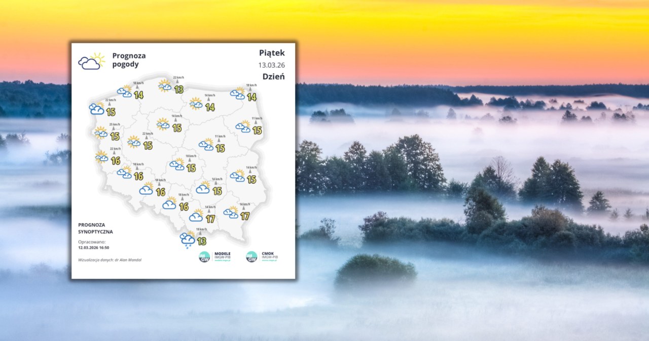 Gęste mgły tylko na początek. Potem pogoda z większą ilością wiosny