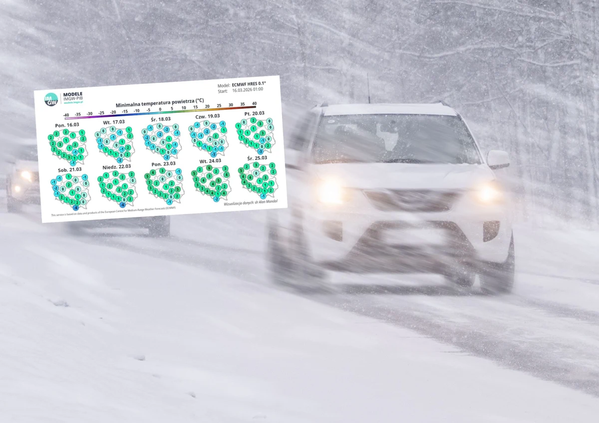 ​Zima wraca do Polski. IMGW ostrzega, że w najbliższych godzinach może spaść nawet 15 cm śniegu. Najtrudniejsza sytuacja prognozowana jest na południu kraju. Kierowcy powinni przygotować się na utrudnienia i mgły ograniczające widoczność do ok. 200 metrów.