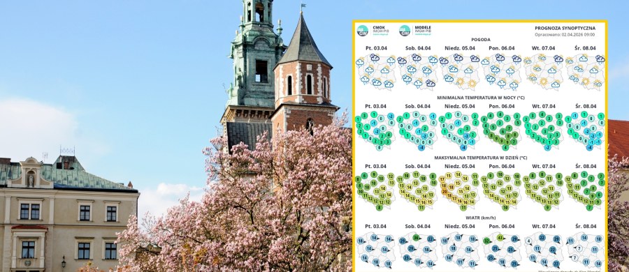 Na Święta Wielkanocne zapowiada się ocieplenie. Od czwartku temperatura będzie z dnia na dzień rosła i przekroczy 17 stopni Celsjusza. Ma to związek z nadejściem układu wyżowego. Miejscami może jednak padać deszcz. Sprawdź, jaka pogoda może czekać nas w okresie wielkanocnym.
