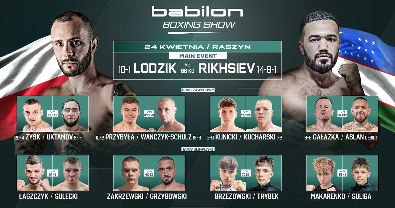 Babilon Boxing Show w Raszynie – Lodzik, Zyśk, Przybyła i Kunicki w ringu