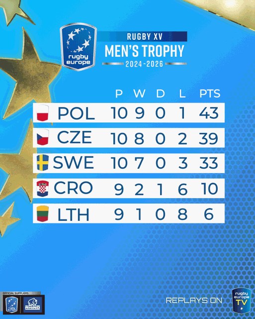 /Tomasz Staniszewski /RMF FM