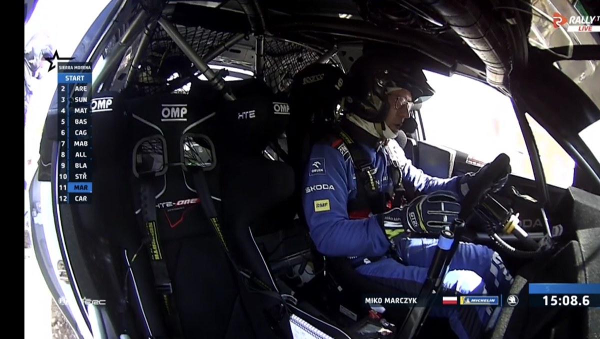 Marczyk i Gospodarczyk wypadli z trasy Rajdu Sierra Morena