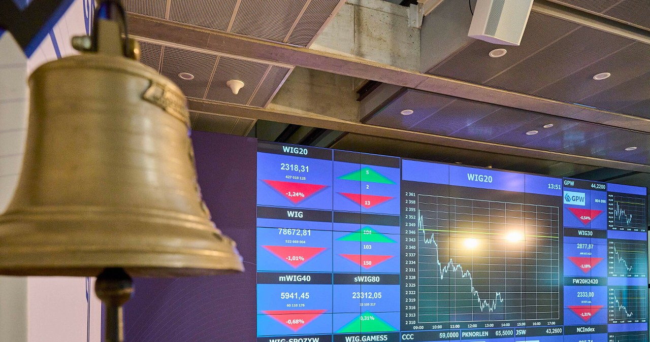 Inwestorzy niepewni rozejmu na Bliskim Wschodzie. Giełdy zaliczają spadki