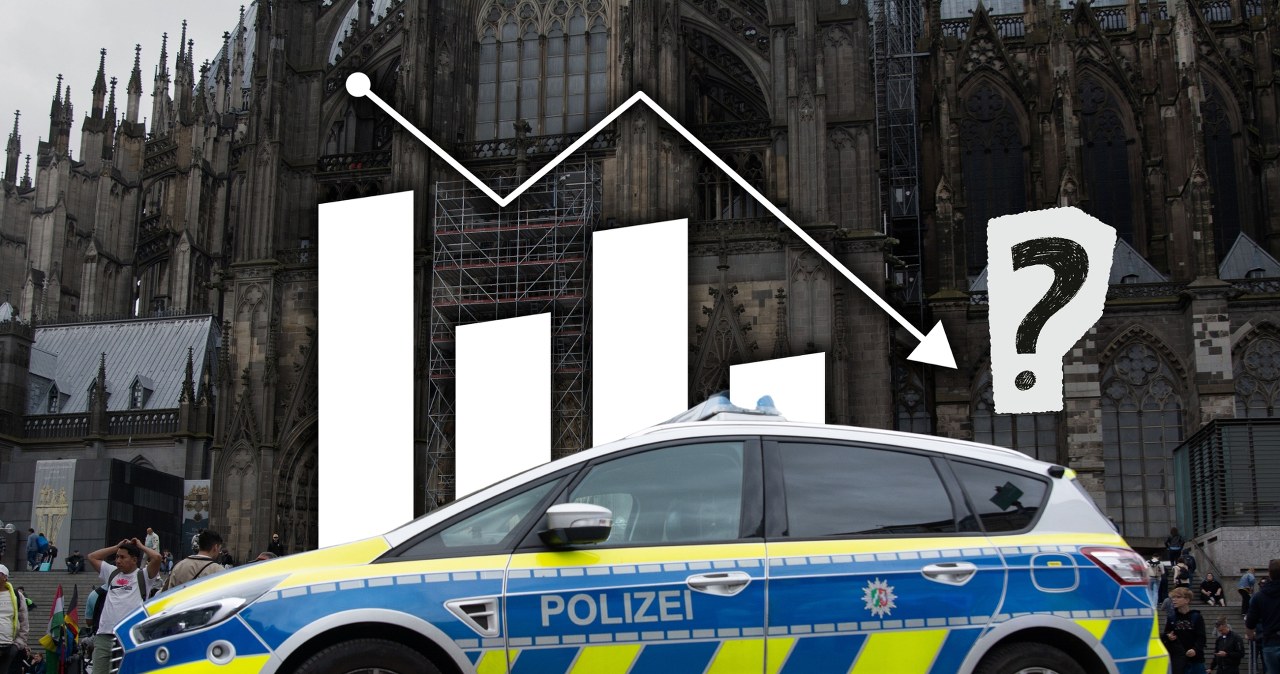 Niemiecka policja ujawniła statystyki. Spada, ale nie tam, gdzie trzeba