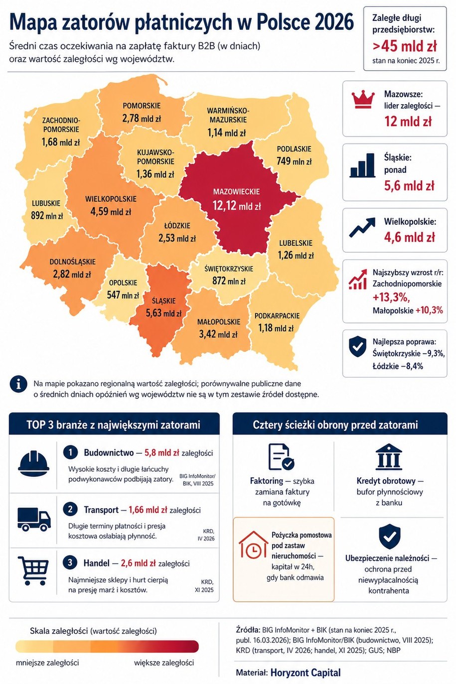 /Materiały prasowe