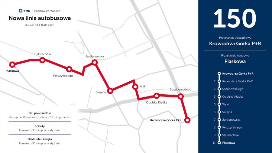 /krakow.pl /Materiały prasowe