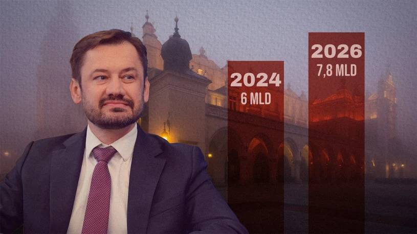 Zadłużenie rośnie. Kraków pożycza na pensje nauczycieli i motorniczych