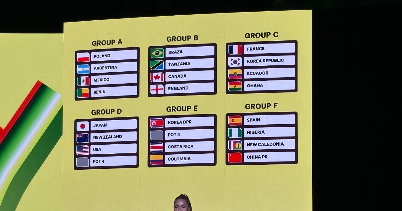 Mundial w Polsce. Wielkie wyzwanie przed Biało-czerwonymi - poznały rywalki