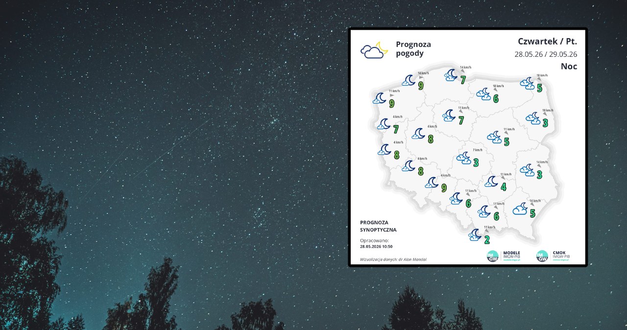 Pogodowy zwrot - zimne noce po upałach. Kiedy wrócą wysokie temperatury?