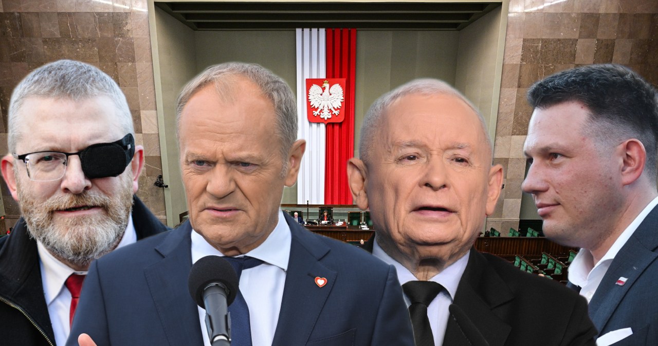 Topnieje przewaga KO nad PiS. Wiadomo, kto rośnie w siłę w sondażu