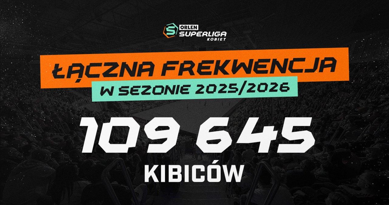 Superliga Kobiet ponownie z rekordem frekwencji! Blisko 110 tysięcy kibiców