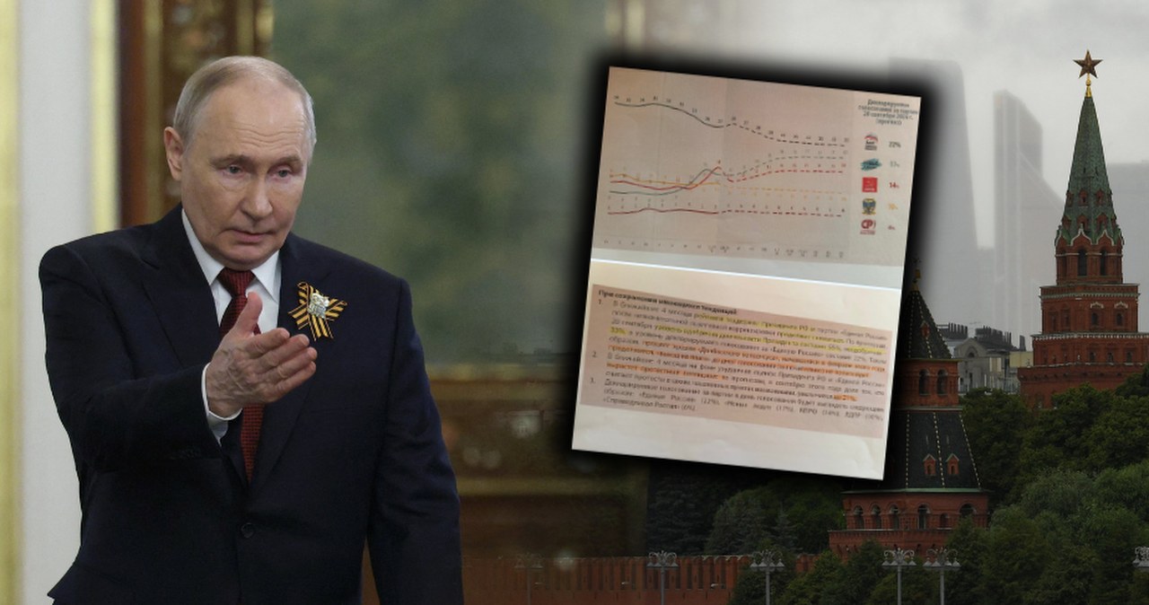 Tajne dokumenty z Kremla w rękach Ukrainy. Miały trafiać na biurko Putina