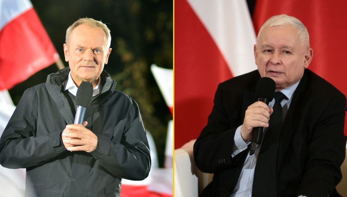 Sondaż: KO wygrywa, PiS drugi, Konfederacja trzecia przed wyborami