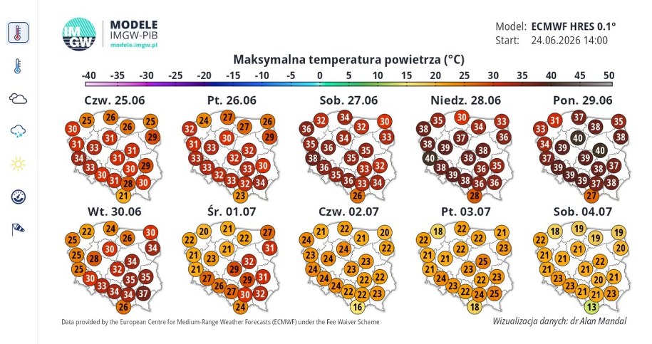 /IMGW /Materiały prasowe