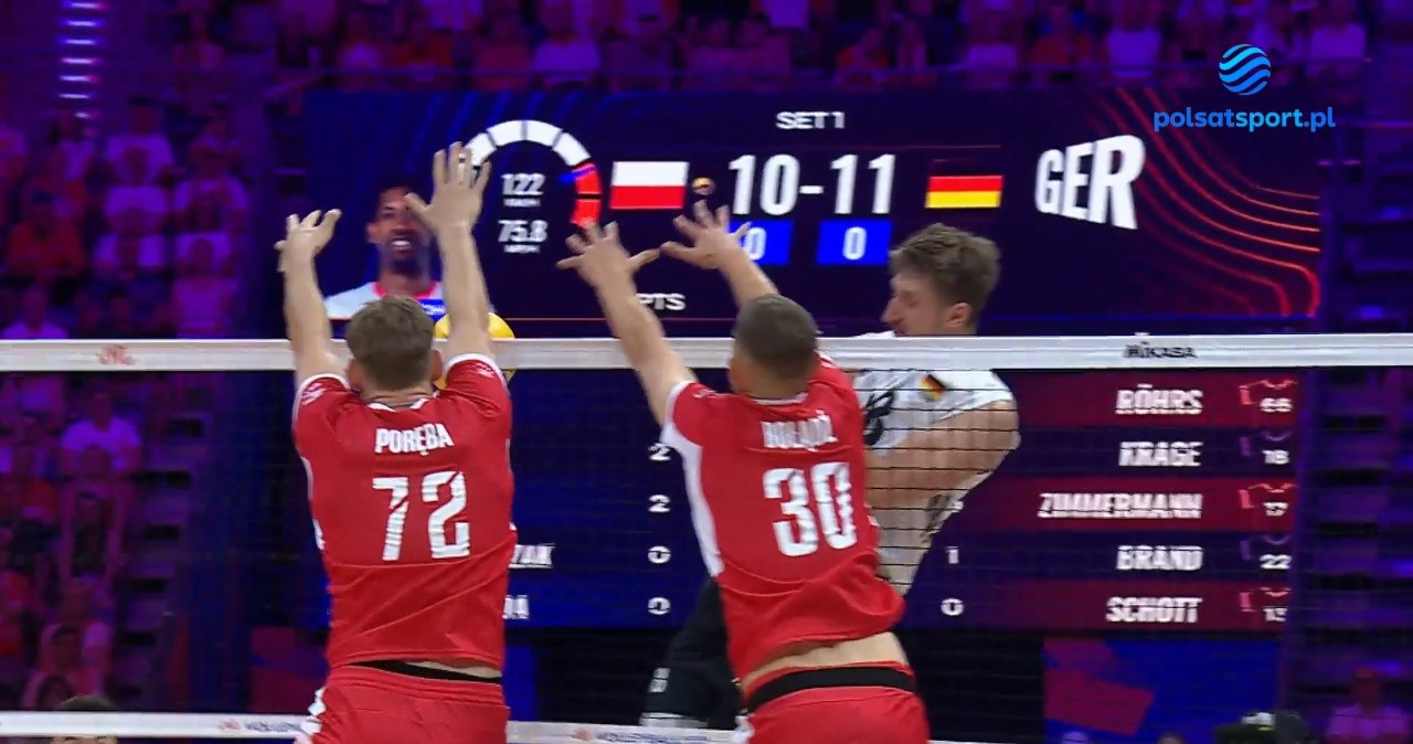 Polski blok zatrzymuje Niemców. Ogromna przewaga w defensywie [WIDEO]