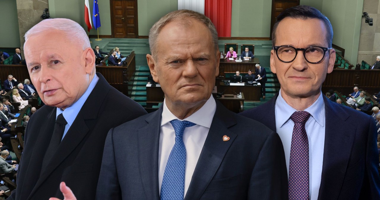 Nowy sondaż. Sześć partii w Sejmie, PiS z największą stratą