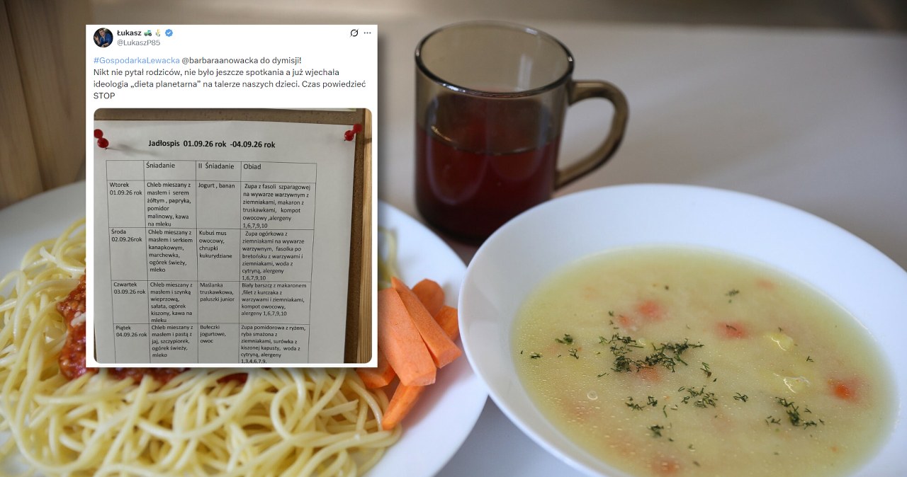 Dieta planetarna w szkołach w Polsce. Zdrowie czy ideologia? Dieta planetarna w szkołach w Polsce. Zdrowie czy ideologia?