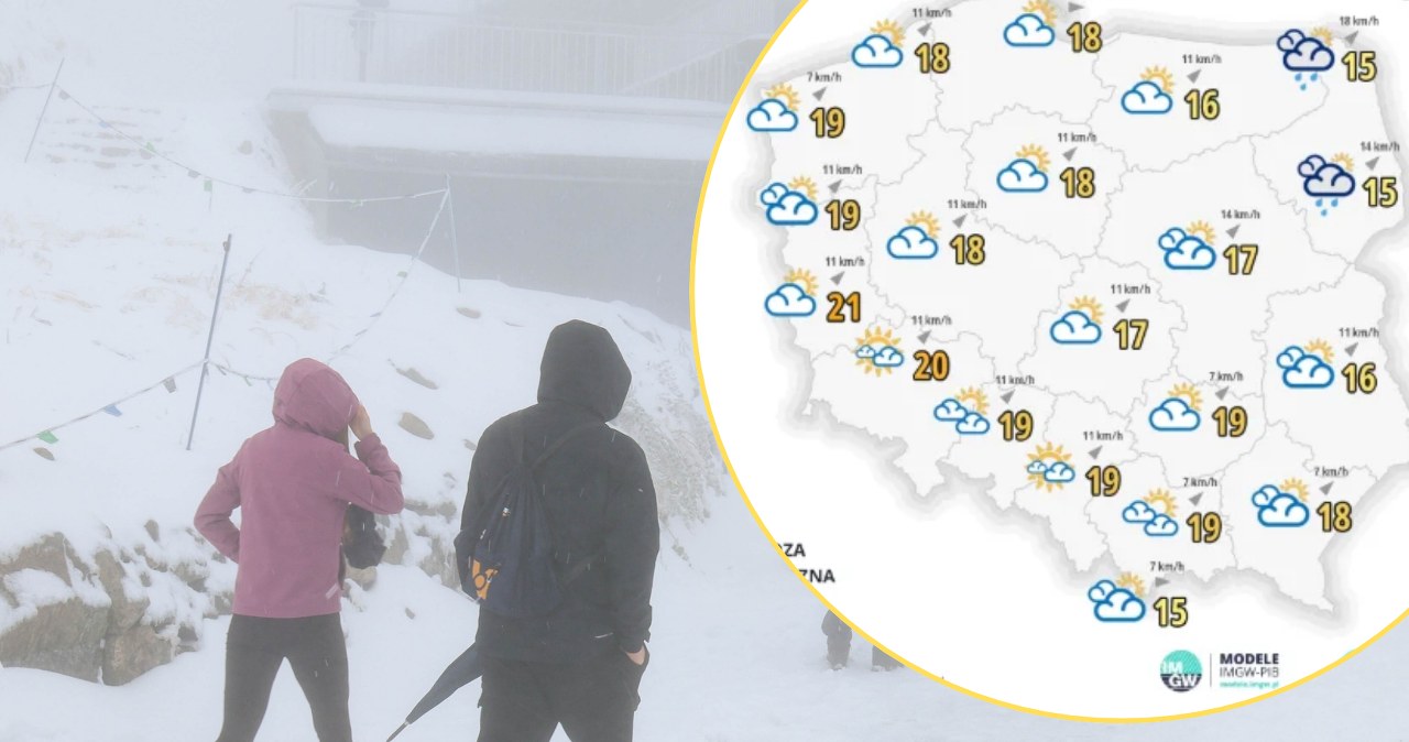 Diametralna zmiana w pogodzie. TOPR reaguje, wydano ostrzeżenie