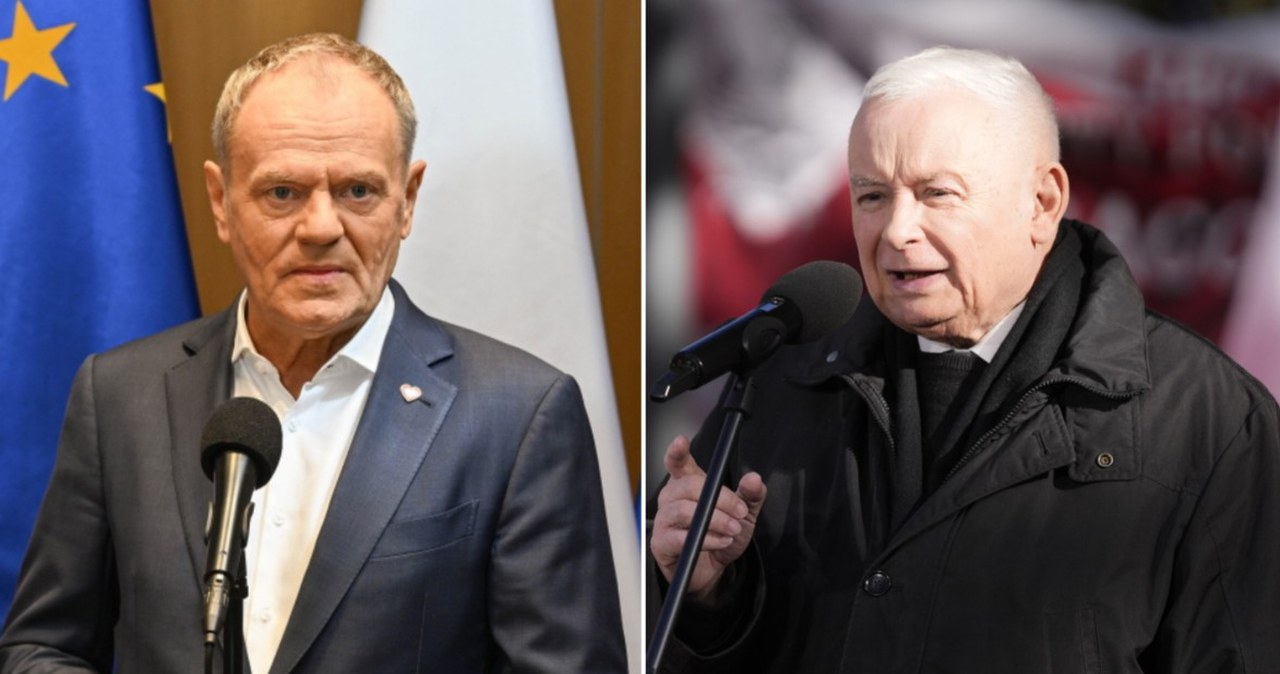 KO na czele, ale bez większości. Możliwa prawicowa koalicja. Nowy sondaż KO na czele, ale bez większości. Możliwa prawicowa koalicja. Nowy sondaż
