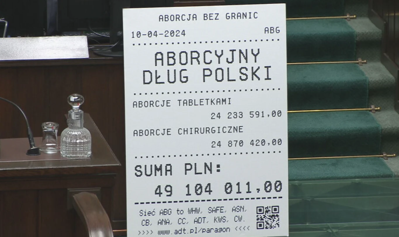 "Aborcyjny dług Polski" przyniesiony przez środowiska prochoice