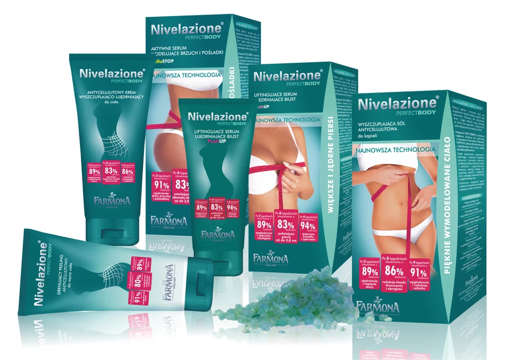 Zestaw kosmetyków Nivelazione Perfect Body: wyszczuplająca sól antycellulitowa do kąpieli, drenujący peeling antycellulitowy do mycia ciała, antycellulitowy krem wyszczuplająco-ujędrniający do ciała, liftingujące serum modelujące biust PushUP, aktywne serum modelujące brzuch i pośladki CelluSTOP, intensywny koncentrat wyszczuplająco-antycellulitowy HOTTherapy, intensywny koncentrat ujędrniająco-antycellulitowy COLDTherapy. Zestaw kosmetyków Nivelazione Perfect Body: wyszczuplająca sól antycellulitowa do kąpieli, drenujący peeling antycellulitowy do mycia ciała, antycellulitowy krem wyszczuplająco-ujędrniający do ciała, liftingujące serum modelujące biust PushUP, aktywne serum modelujące brzuch i pośladki CelluSTOP, intensywny koncentrat wyszczuplająco-antycellulitowy HOTTherapy, intensywny koncentrat ujędrniająco-antycellulitowy COLDTherapy.