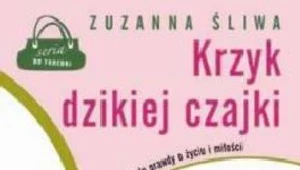 Krzyk dzikiej czajki