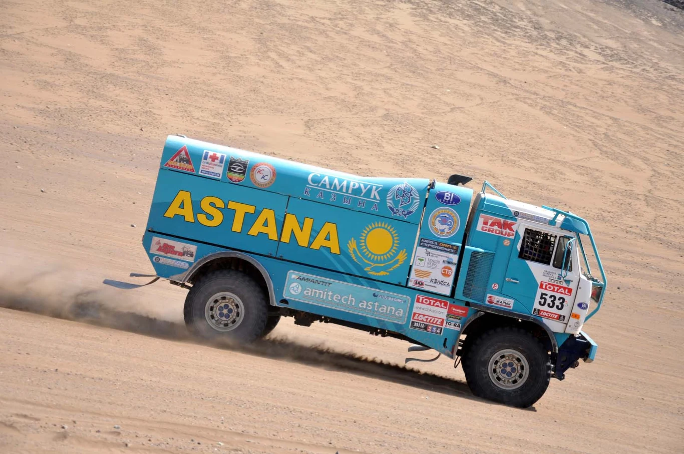 Kazach Artur Ardavichus