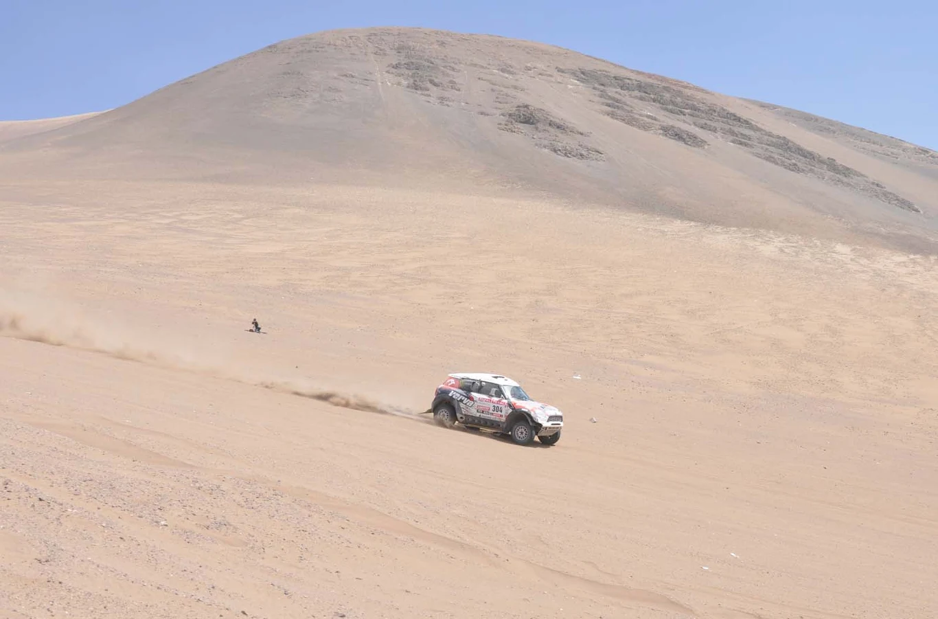 Krzysztof Hołowczyc