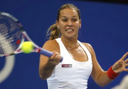 Dominika Cibulkova Dominika Cibulkova