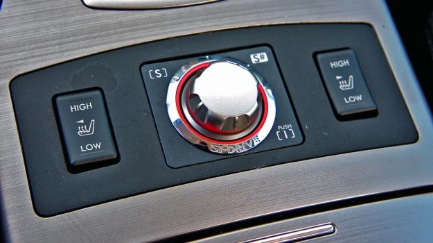 System SI-DRIVE