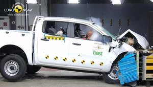 Ford Ranger punktuje w testach Euro NCAP