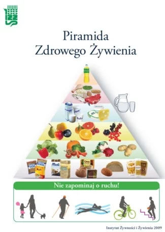 Źródło: http://www.izz.waw.pl/index.php?option=com_content&view=article&id=7&Ite piramida zdrowia