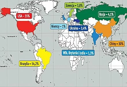 Główne ośrodki produkcji szkodliwego oprogramowania.